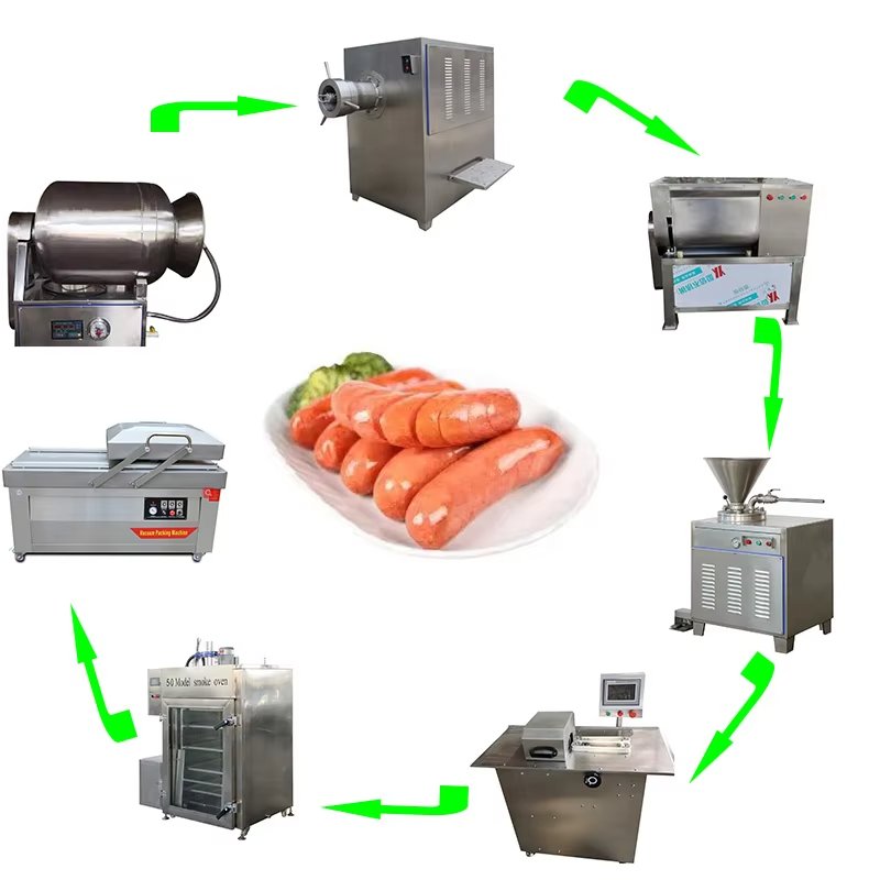 Electric Sausage Stuffer Filler Making Machine Automatic Commercial Meat Processing Machinery with Competitive Price