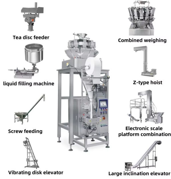 Multi-Function Bag-in-Feeder Packaging Machine for Food Plastic Paper Featuring Wrapping Labeling Capping Coating Motor - Image 4